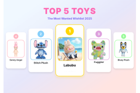 The Most Popular Toys of 2025: What Was Trending