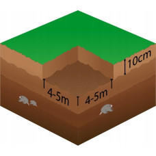 Springos Anti-mole net Springus AN0007 30g/m2 1x25 m
