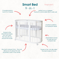 Ingvart Ovāla bērnu gultiņa Transformers Smart Bed 9in1 (Milk)