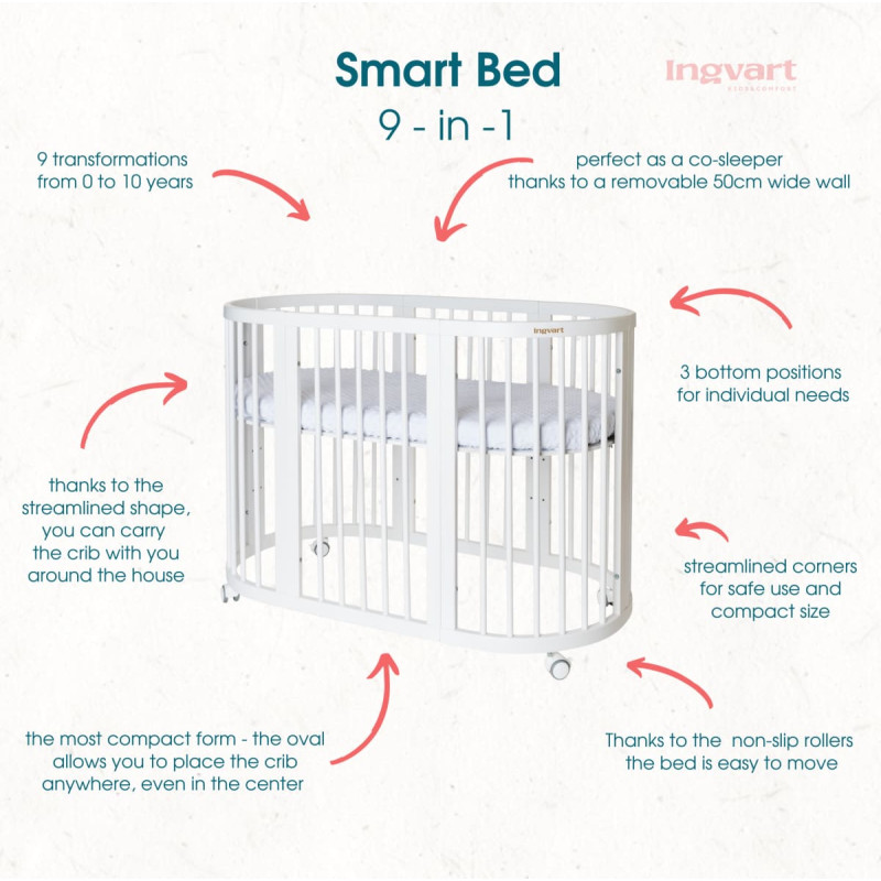 Ingvart Ovāla bērnu gultiņa Transformers Smart Bed 9in1 (Milk)