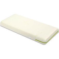 Sensillo LATEX-FOAM-COCONUT MATTRESS 90 X 40 ALOE VERA